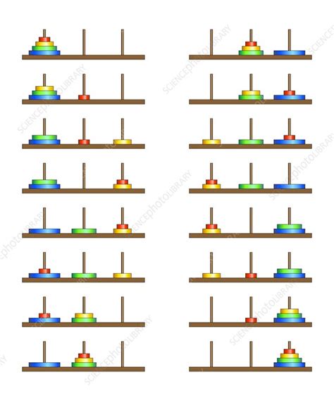 hiaoi teer|Tower of Hanoi .